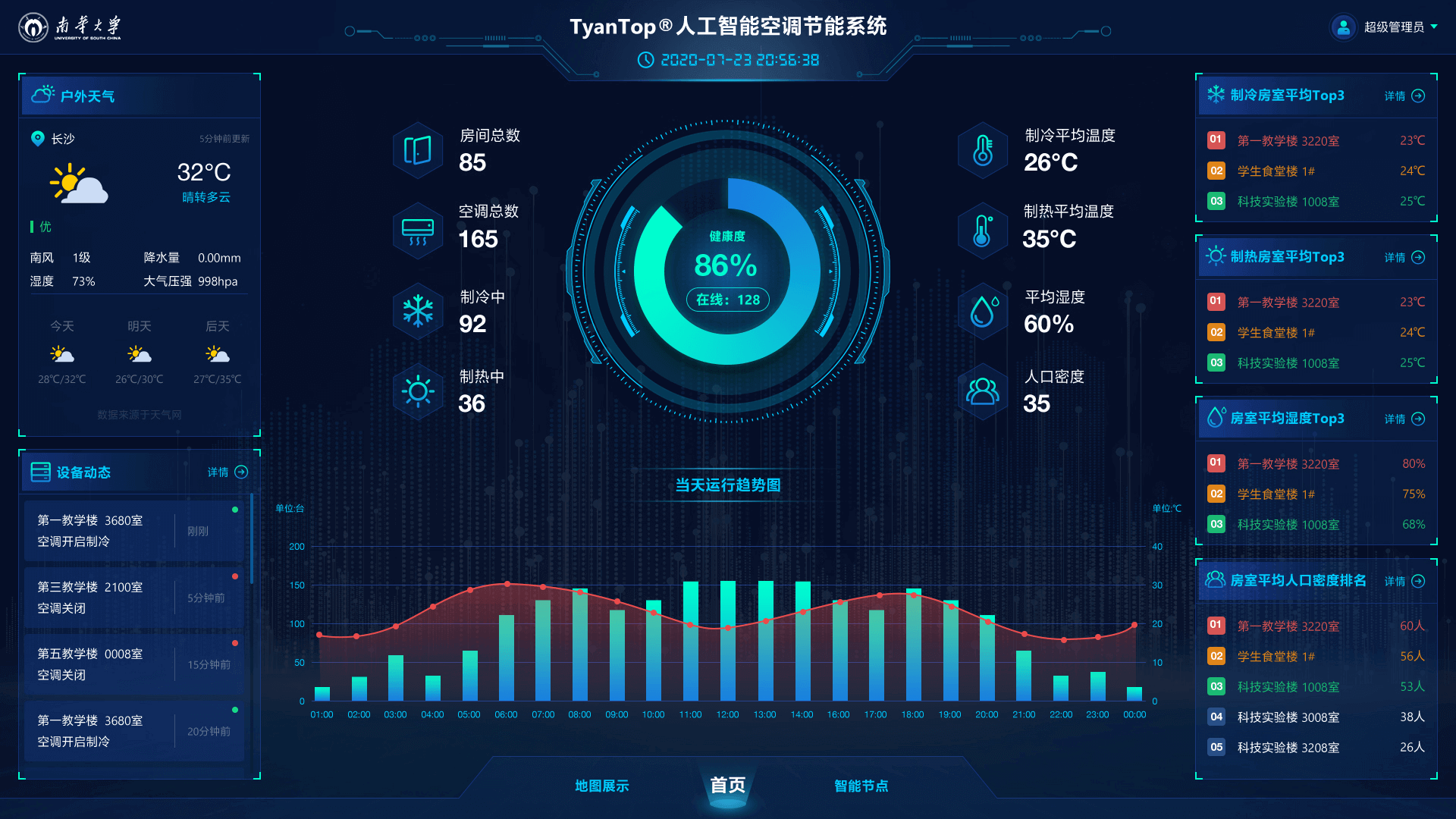 産品名稱一(yī)