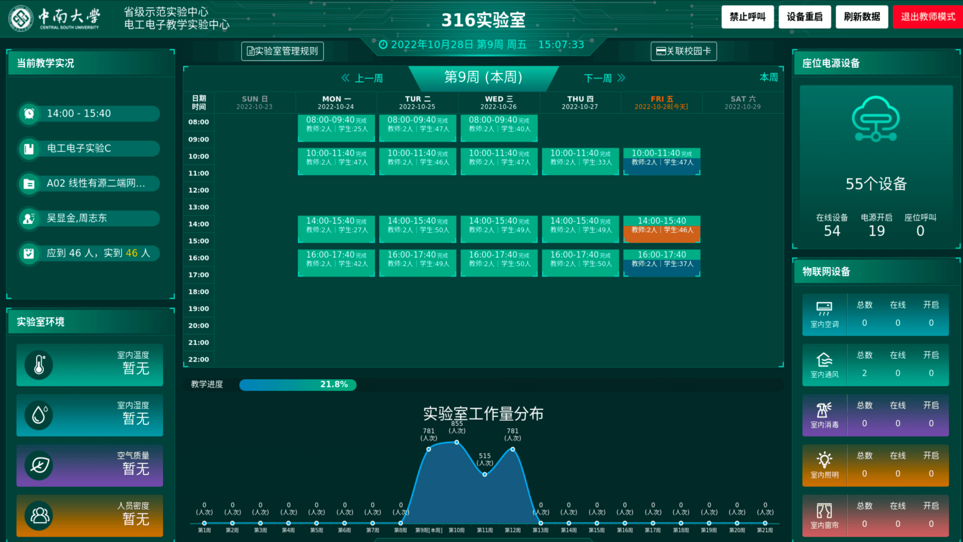 智慧實驗中心-實驗室終端